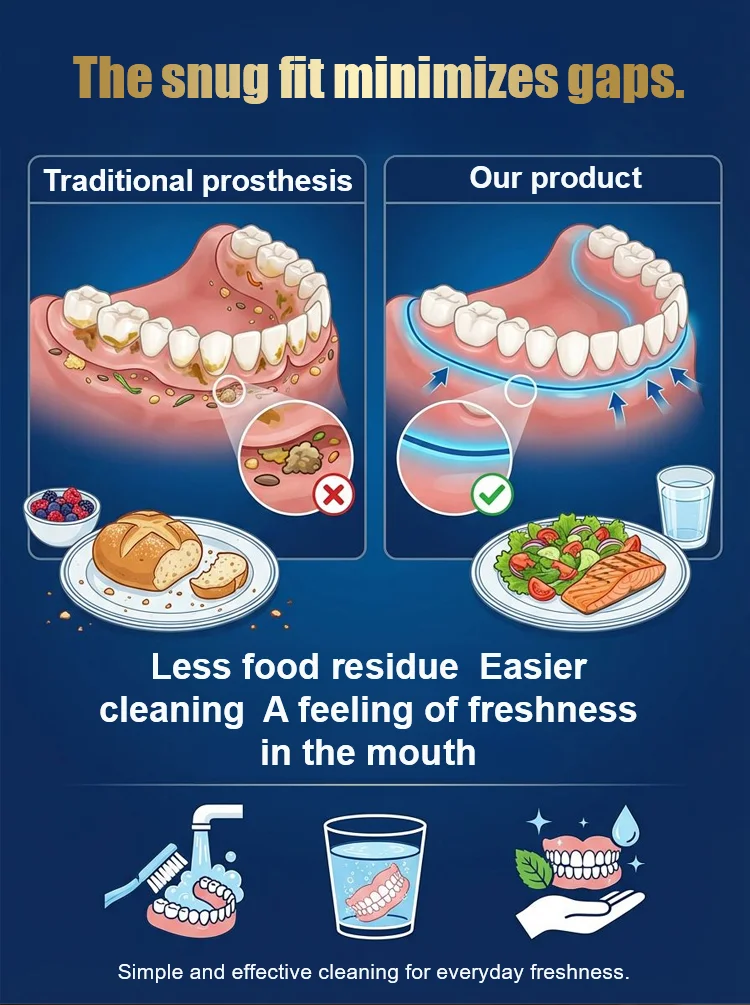 Strong Suction Full Denture for Confident Smile