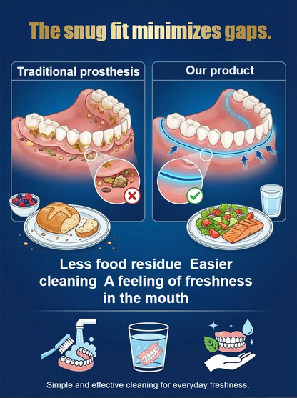 Strong Suction Full Denture for Confident Smile