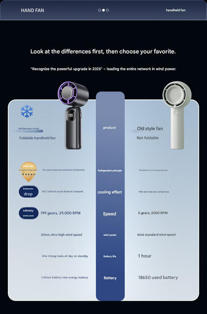 Foldable Handheld Cooling Fan — Semiconductor Ice-Cooling, Rechargeable, Silent Operation, Powerful Airflow — Ideal for Students